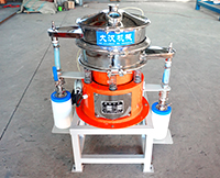 氣體保護(hù)振動(dòng)篩是依靠一些氣體的保護(hù)完成物料在篩分，能夠保證物料在篩分過(guò)程種不會(huì)被氧氣氧化。
