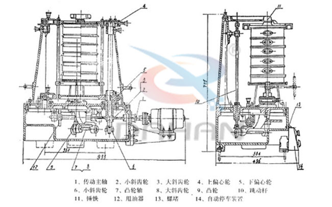 拍擊式標(biāo)準(zhǔn)振篩機(jī)：傳動(dòng)主軸，小斜輪，大斜輪，爽油漆，等