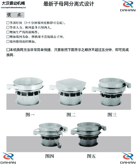 玉米振動篩換網(wǎng)圖示：1，將網(wǎng)架方平2，將篩網(wǎng)平鋪在網(wǎng)架上，留出5cm的篩網(wǎng)，將上層篩框平方到篩網(wǎng)上，減輕多余的篩網(wǎng)，固定上層篩框，換網(wǎng)完成。