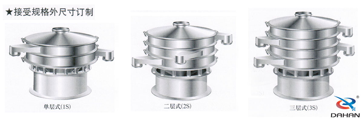 食品振動(dòng)篩參數(shù)選型：食品振動(dòng)篩根據(jù)不同的物料要求使用不同層級(jí)的設(shè)備。