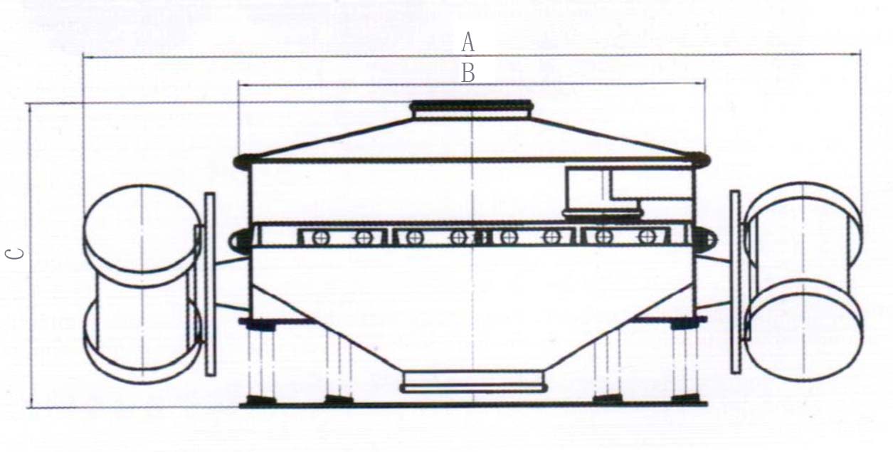 A：整機(jī)的寬度C：整機(jī)高度B：防塵蓋寬度。