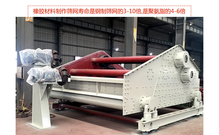 礦用振動篩-自定中心振動篩具有先進水平,可提供座式和吊式兩種形式的振動，采用超耐磨橡膠材料制作篩網(wǎng),壽命是鋼制篩網(wǎng)的3-10倍,是聚氨脂的4-6倍。