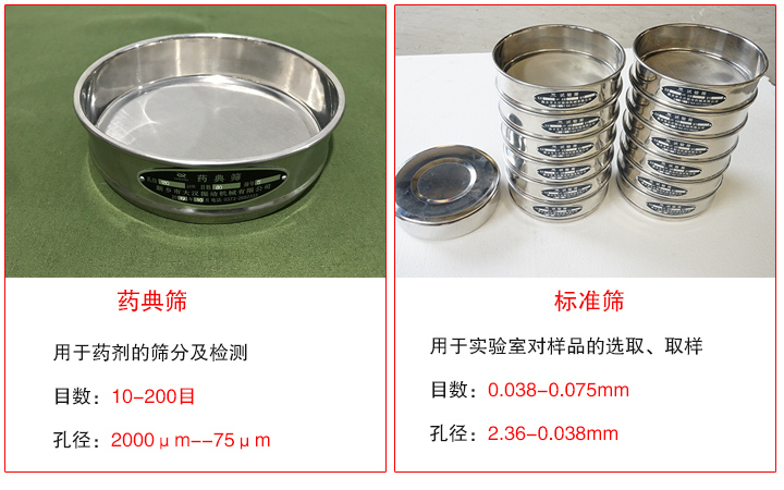 藥典篩和標(biāo)準(zhǔn)篩用途不同、目數(shù)不同