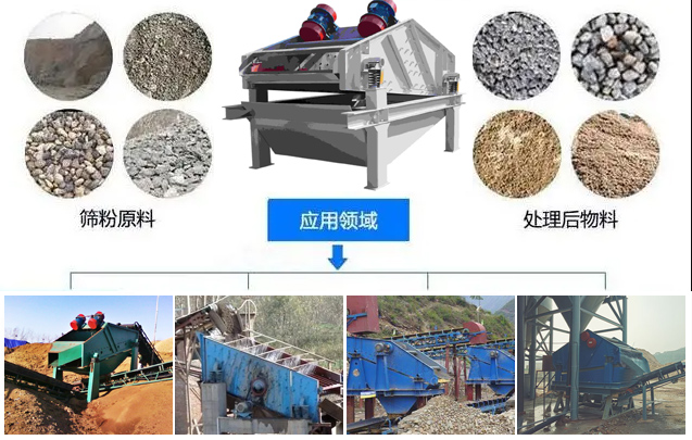  ZSG礦用振動篩適用范圍：水泥，化工，鋼鐵，煤礦，糧食，冶金，鑄造等行業(yè)。