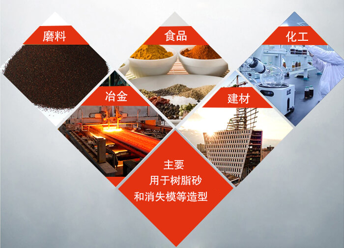 三維振動平臺可用于：磨料，食品，化工，冶金等行業(yè)