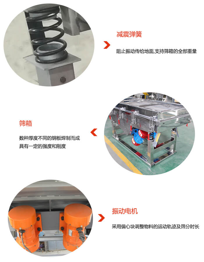 塑料顆粒振動篩振動電機(jī)，彈簧等部件特點展示