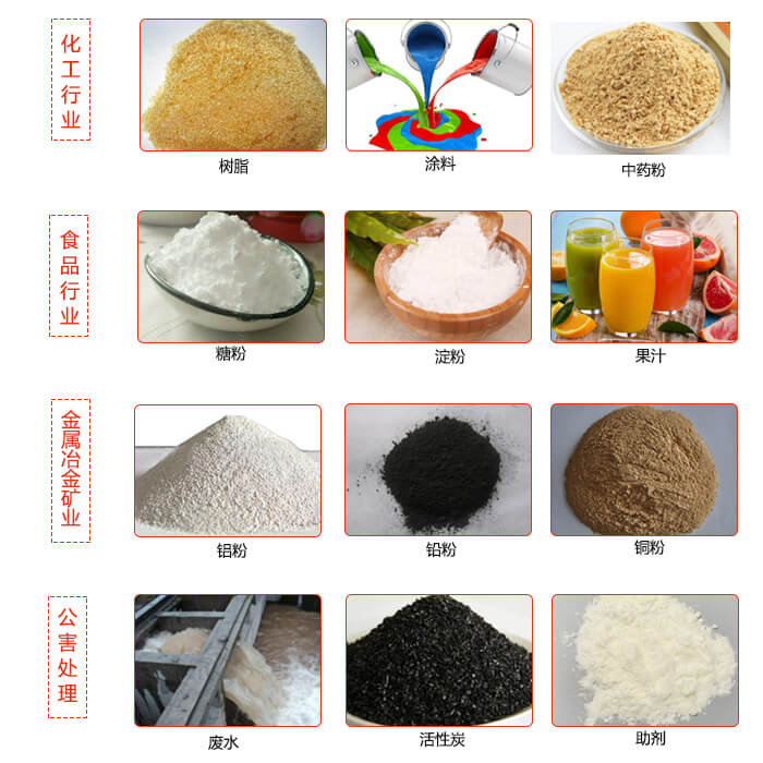 移動(dòng)式振動(dòng)篩使用的行業(yè)：食品行業(yè)，化工行業(yè)，藥品行業(yè)，糧食行業(yè)。