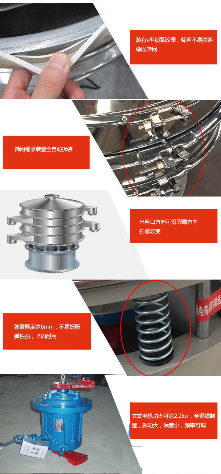 裝有V型鎖緊膠圈，使篩網(wǎng)不易脫落穩(wěn)固篩網(wǎng)，篩網(wǎng)鎖緊裝置，全自動(dòng)拆裝，出料口方向可沿圓周方向任意改變。彈簧厚度達(dá)6mm，不易折斷，彈性強(qiáng)，堅(jiān)固耐用。專(zhuān)業(yè)的振動(dòng)電機(jī)，全銅線制造，振動(dòng)大，機(jī)械噪音小，頻率可調(diào)。產(chǎn)品對(duì)比:材質(zhì)：大漢振動(dòng)篩廠家采用304不銹鋼材質(zhì)耐腐蝕性，耐熱性強(qiáng)。個(gè)別廠家采用其它金屬材質(zhì)，耐腐蝕性，耐熱性差蒸發(fā)緩慢，烘干效率較低。大漢振動(dòng)篩廠家采用金屬編織網(wǎng)，篩分精度高，效率高，篩網(wǎng)利用率高。