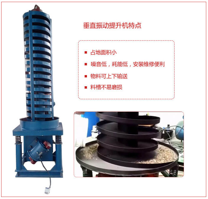 DZC垂直振動(dòng)提升機(jī)主要特點(diǎn)：產(chǎn)品占地面積小，便于工藝布置。物料殼向上輸送，亦可向下輸送。噪音低，結(jié)構(gòu)簡(jiǎn)單，安裝，維修便利。能耗小，節(jié)約電能，料槽磨損小。