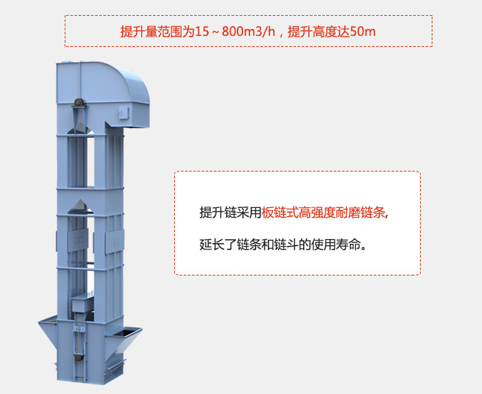 提升量范圍在：15-800m3/h，提升高度達(dá)：50m采用板鏈?zhǔn)礁邚?qiáng)度耐磨鏈條，延長了鏈條和鏈斗的使用壽命。