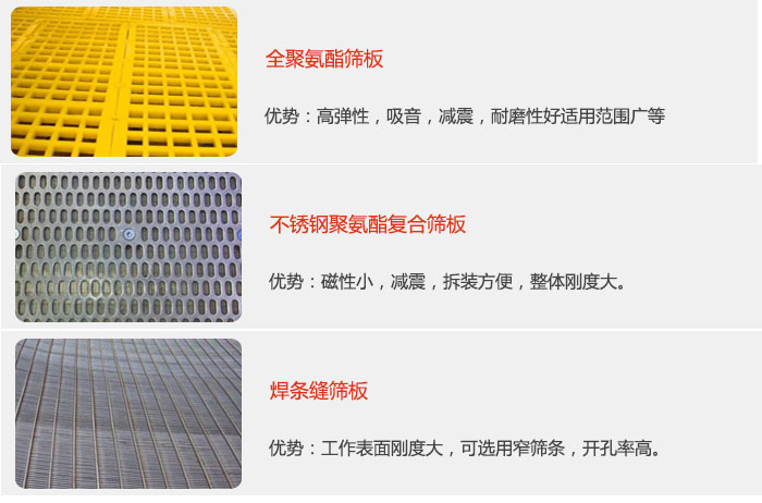 礦用振動篩篩板可分為：全聚氨酯篩板，不銹鋼聚氨酯復合篩板，焊條峰篩板。