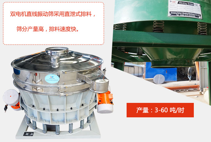 雙電機(jī)直線振動(dòng)篩采用直泄式排料，篩分產(chǎn)量高，排料速度快。