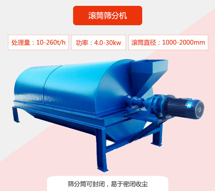 滾筒篩分機(jī)：處理能力：10-260t/h  功率：4.0-30kw 滾筒直徑：1000-2000mm 篩分筒可封閉，易于密閉收塵