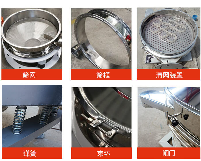 直排篩主要結構：篩網(wǎng)，篩框，清網(wǎng)裝置，彈簧，束環(huán)，閘門等。