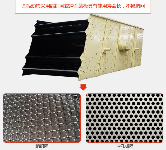 圓振動(dòng)篩采用編織網(wǎng)或沖孔篩板具有使用壽命長(zhǎng)，不易堵網(wǎng)。