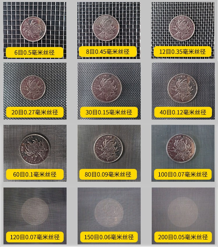 75試驗(yàn)篩篩網(wǎng)網(wǎng)孔6目，8目，12目，20目，30目，40目，60目，80目，100目，120目，150目，200目等目數(shù)展示