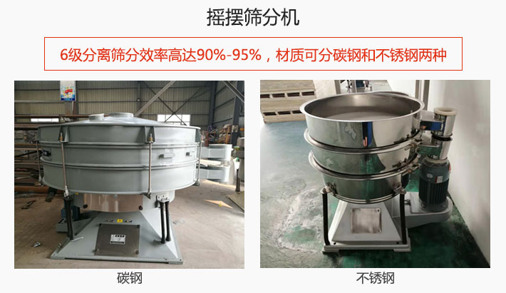 搖擺篩分機6級分離篩分效率高達90%-95%，材質(zhì)可分碳鋼和不銹鋼兩種。