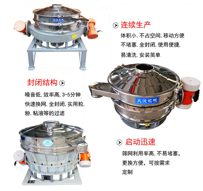 連續(xù)生產(chǎn)：體積小，不占空間，移動(dòng)方便，不堵塞，全封閉，使用便捷，易清洗，安裝簡(jiǎn)單。封閉結(jié)構(gòu)：噪音低，效率高，3-5分鐘快速換網(wǎng)，全封閉，實(shí)用粒，粉，粘液等的過(guò)濾。啟動(dòng)迅速：篩網(wǎng)利用率高，不易堵塞，更換方便，可按需求定制。
