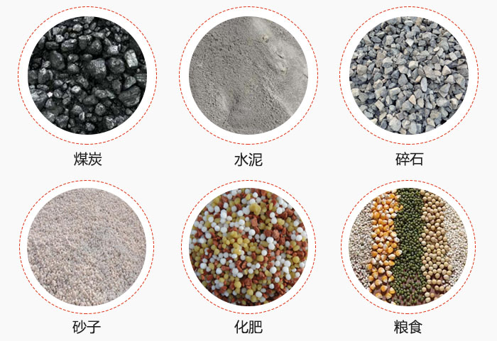 TH型斗式提升機適用物料煤、水泥、碎石、砂子、化肥、糧食展示圖。
