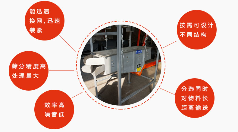 吊掛式振動(dòng)篩優(yōu)勢(shì)：能迅速換網(wǎng)，迅速裝緊，篩分精度高，處理量大，效率高噪音低，分選同時(shí)對(duì)物料長(zhǎng)距離輸送。按需可設(shè)計(jì)不同結(jié)構(gòu)。