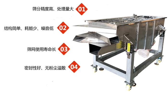 食品直線振動篩工作特點：1，篩分精度高，處理量大2，結(jié)構(gòu)簡單，耗能少，噪音低3，篩網(wǎng)使用壽命長。4，密封性好，無粉塵溢散。
