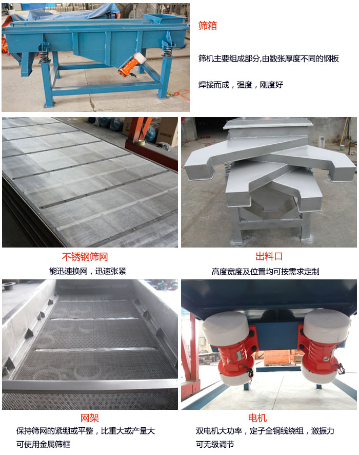 520型直線振動篩結(jié)構(gòu)：篩箱：篩機主要組成部分，由數(shù)張厚度不同的鋼板焊制而成，強度，剛度好。不銹鋼篩網(wǎng)：能迅速換網(wǎng)，迅速張緊。電機：雙電機大功率，定子全銅線繞組，激振力可無極調(diào)節(jié)。網(wǎng)架：保持篩網(wǎng)的緊繃和平整，比重大或產(chǎn)量大時可使用金屬篩框。出料口：高度寬度及位置均可按照用戶的要求來定制。