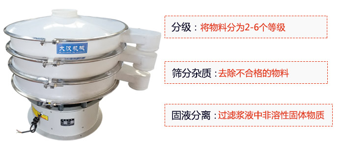 600型聚丙烯振動篩優(yōu)勢：分級：將物料京分為2-6個等級。篩分雜質(zhì)：去除不合格的物料。固液分離：過濾漿液中非溶性固體物質(zhì)。