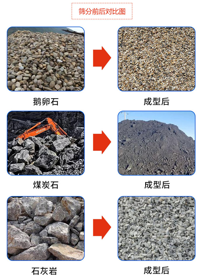 鵝卵石，煤炭石，石灰?guī)r等物料篩分前后對比圖展示