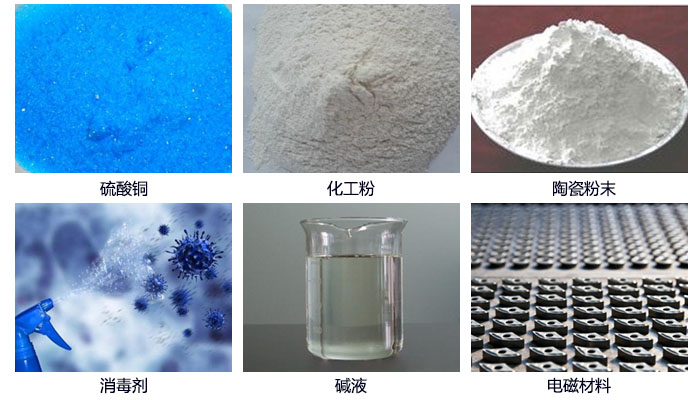 塑料防腐蝕振動(dòng)篩結(jié)構(gòu)介紹：束環(huán)，網(wǎng)架，振動(dòng)電機(jī)，底筒，出料口，進(jìn)料口等。