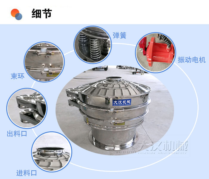 醫(yī)藥振動(dòng)篩細(xì)節(jié)：彈簧，振動(dòng)電機(jī)，束環(huán)，出料口，進(jìn)料口等。