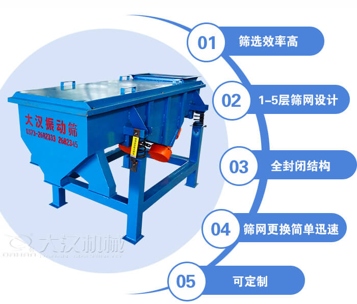玉米篩選機(jī)特點(diǎn)：篩選效率高，1-5層篩網(wǎng)設(shè)計(jì)，全封閉結(jié)構(gòu)等。