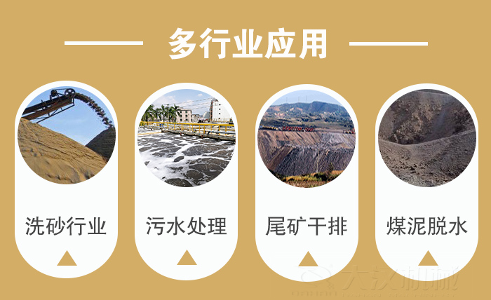 礦用直線振動(dòng)篩適用行業(yè)：洗砂行業(yè)，污水處理，尾礦干排，煤泥脫水。