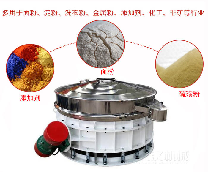 直排篩適用于面粉，涂料，硫磺粉等物料展示圖
