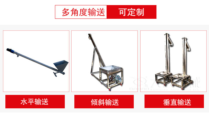 螺旋輸送機(jī)輸送形式可分為：水平，傾斜，垂直等三種