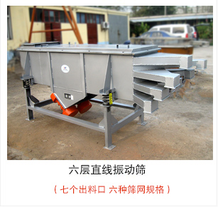 六層直線振動篩加裝制成裝置，灰色油漆出口產(chǎn)品