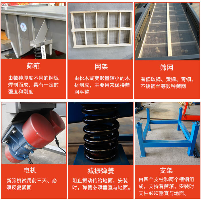 直線振動(dòng)篩的結(jié)構(gòu)說明：出料口，進(jìn)料口，篩網(wǎng)，振動(dòng)電機(jī)，減震癱瘓等。