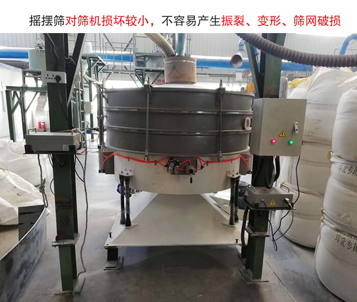 搖擺篩沒有振動力借助的主要是篩箱搖晃，所以磨損較小。