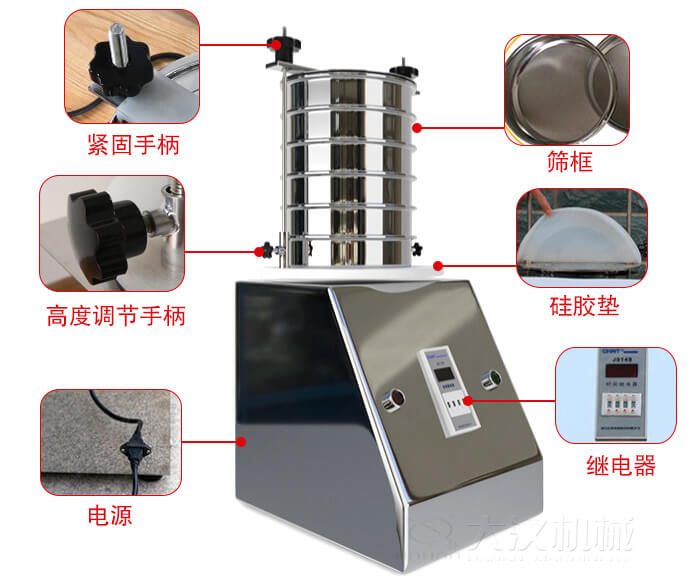 試驗篩內部結構，控制箱，振動平臺，兩者鎖緊手柄，上部鎖緊手柄，連接線等。