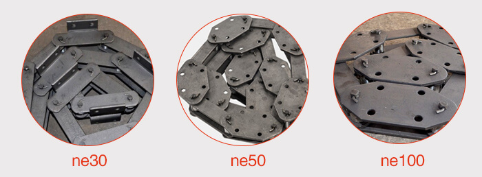 板鏈鏈條展示：ne30，ne50，ne100等