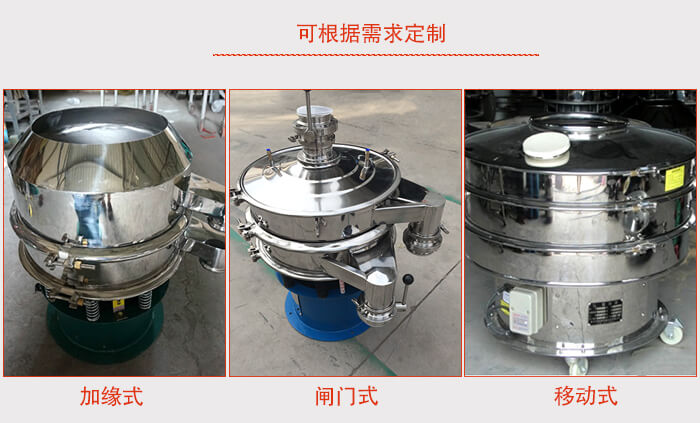 加緣式，閘門式，移動式。