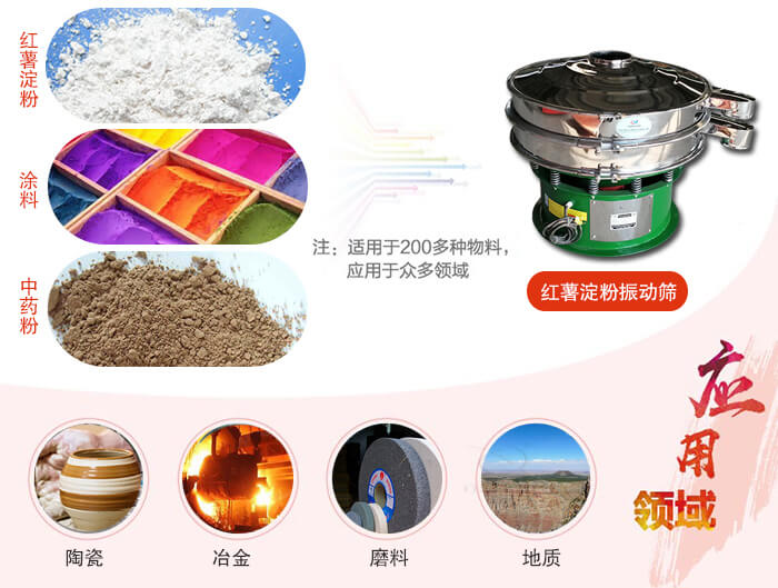 紅薯淀粉適用的行業(yè):實(shí)驗(yàn)室，生產(chǎn)控制，食品行業(yè)，醫(yī)藥行業(yè)，化工行業(yè)，磨料，礦山，涂料，冶金，地質(zhì)，陶瓷等