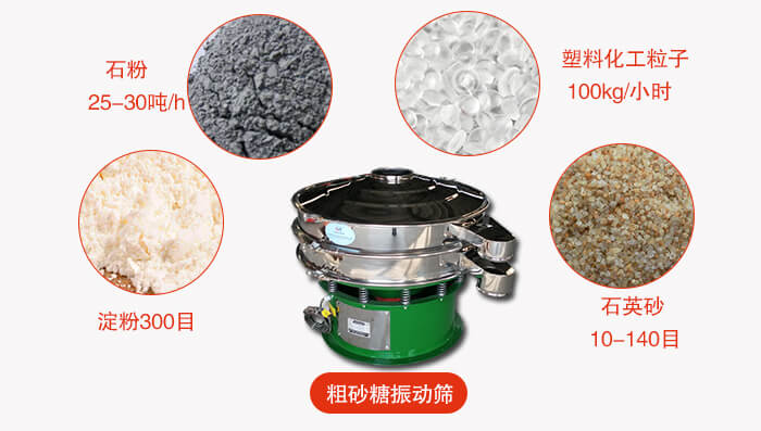 　粗砂糖振動篩更多適用范圍:食品行業(yè)，化工行業(yè)，制藥行業(yè)，行業(yè)，冶金行業(yè)等。